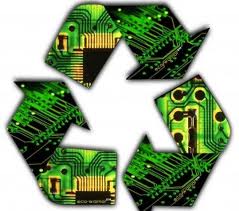 Electronic Gadgets